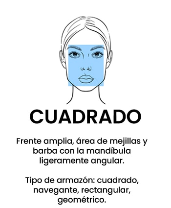 Cuadrado