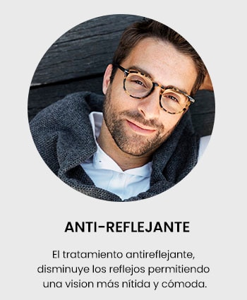 Antireflejante