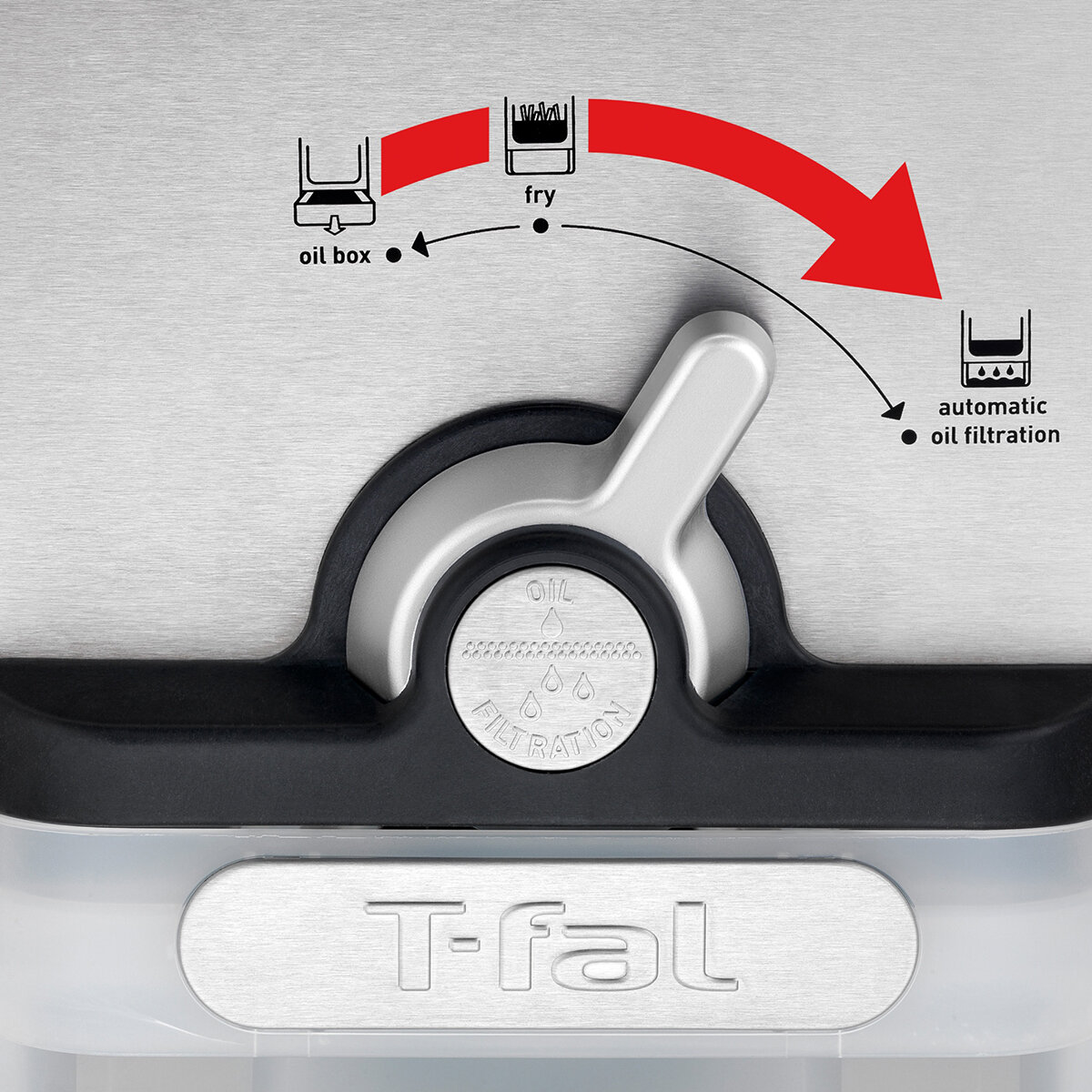 T-Fal, Freidora de Aceite Ultimate EZ Clean, 3.5 Litros T-Fal, Freidora de Aceite Ultimate EZ Clean, 3.5 Litros