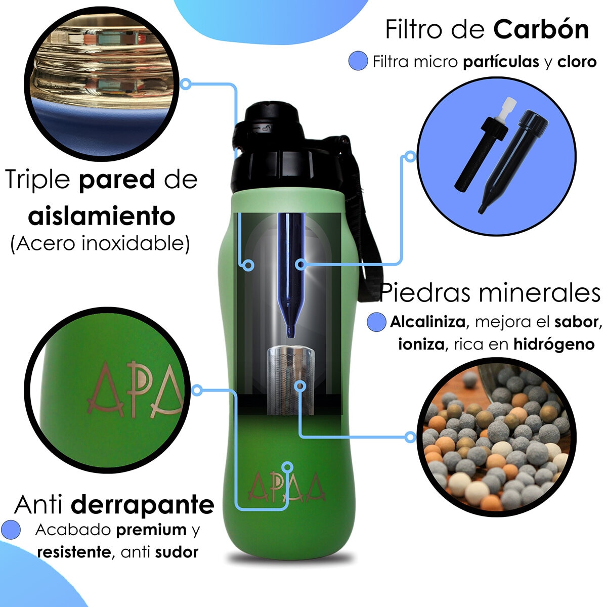 APAA Juego de 2 Botellas Purificadoras de Agua de 710ml + Accesorios