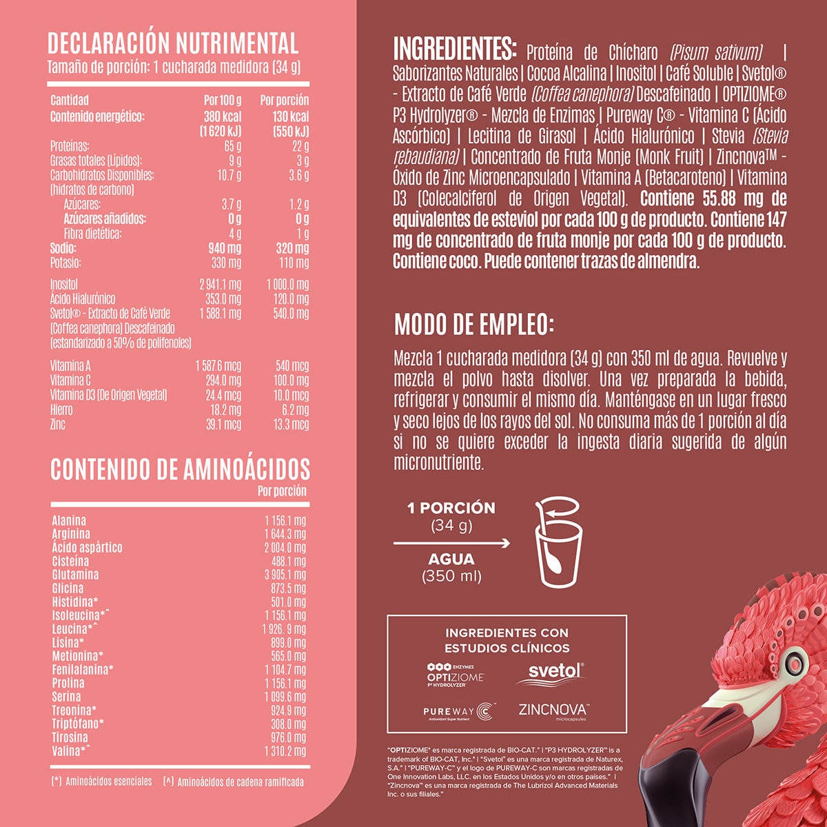 Birdman Fitmingo Proteína Vegetal Sabor Moka 1.496 kg Birdman Fitmingo Proteína Vegetal Sabor Moka 1.496 kg