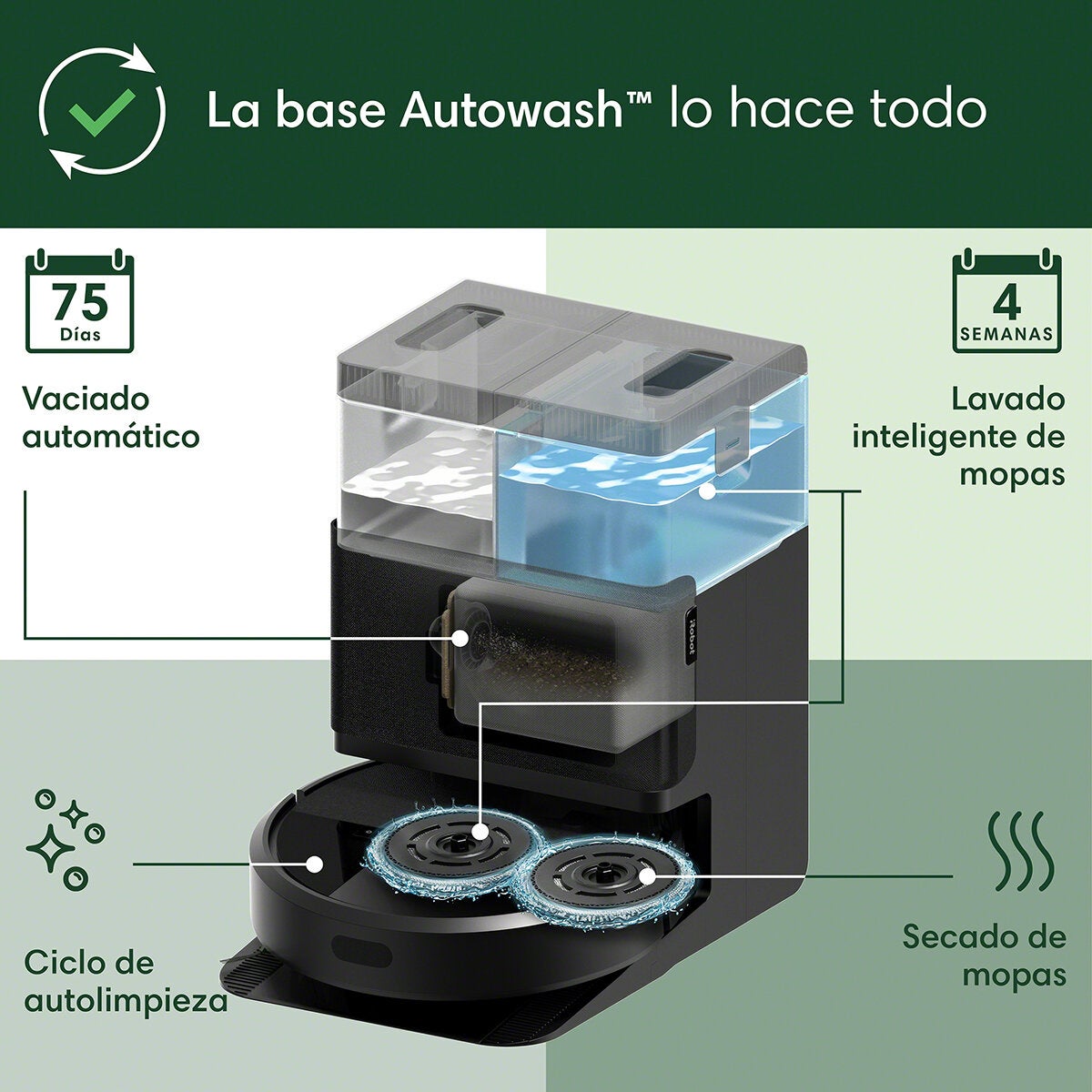 iRobot Roomba Combo 405 Aspiradora y Trapeador con Estación AutoWash iRobot Roomba Combo 405 Aspiradora y Trapeador con Estación AutoWash