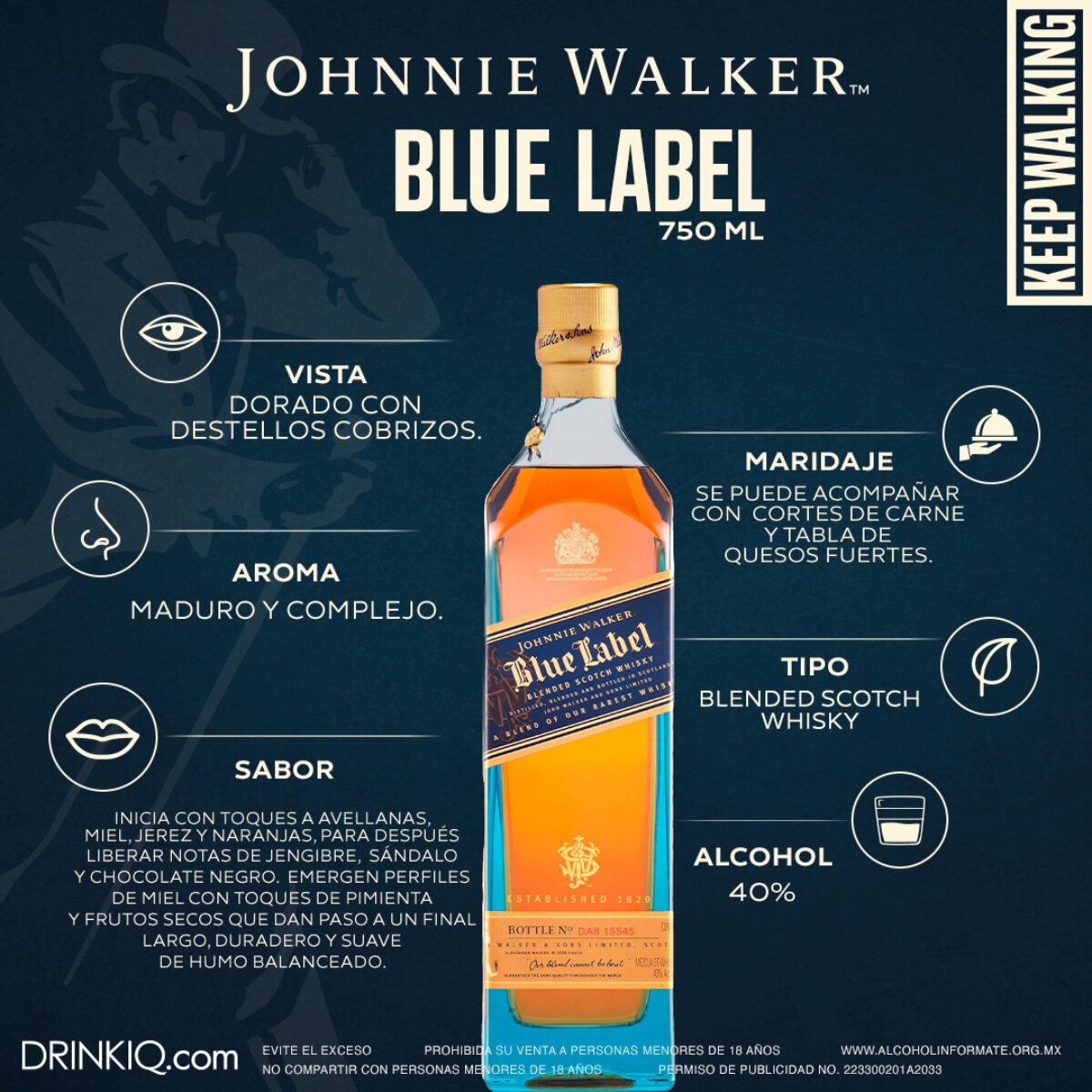 Whisky Johnnie Walker Blue Label Blended Scotch 750 ml