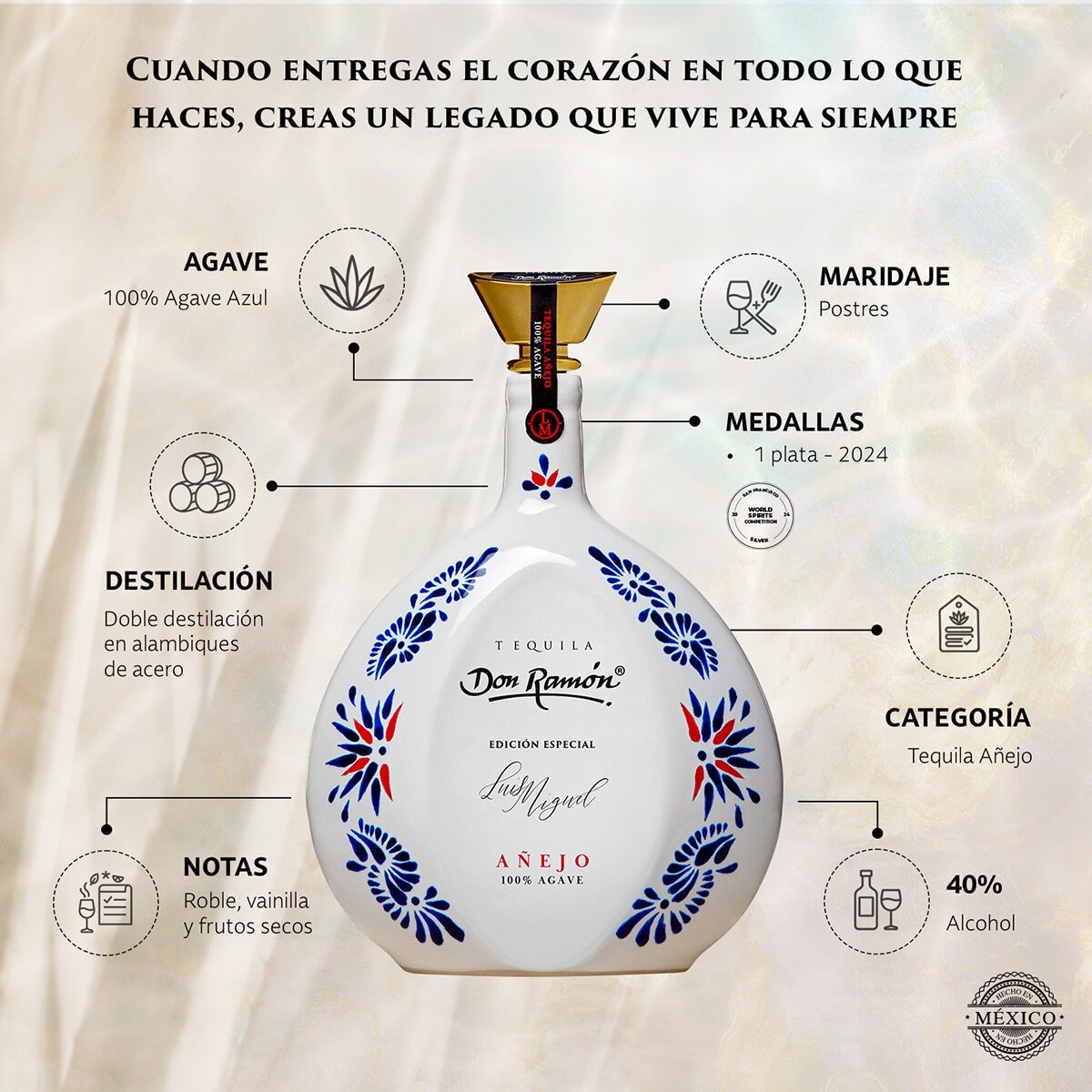 Tequila Don Ramón Cerámica Añejo 750 ml Tequila Don Ramón Cerámica Añejo 750 ml