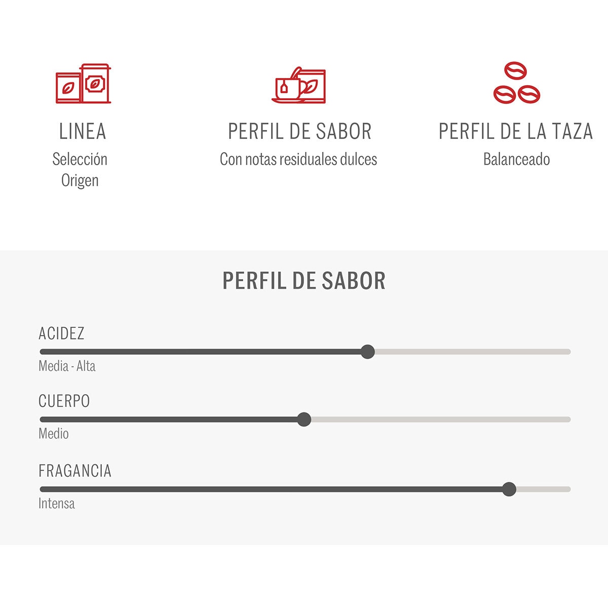 Juan Valdez Café Tostado en Grano Huila 1 kg Juan Valdez Café Tostado en Grano Huila 1 kg