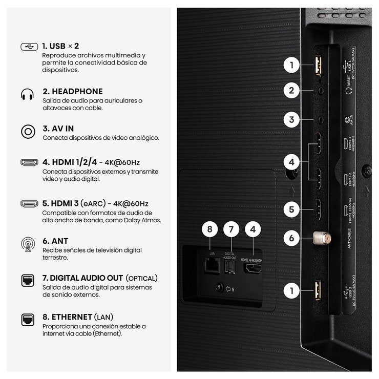 Hisense Pantalla 75" HI-QLED 4K Fire TV 75QD6SFM Hisense Pantalla 75" HI-QLED 4K Fire TV 75QD6SFM