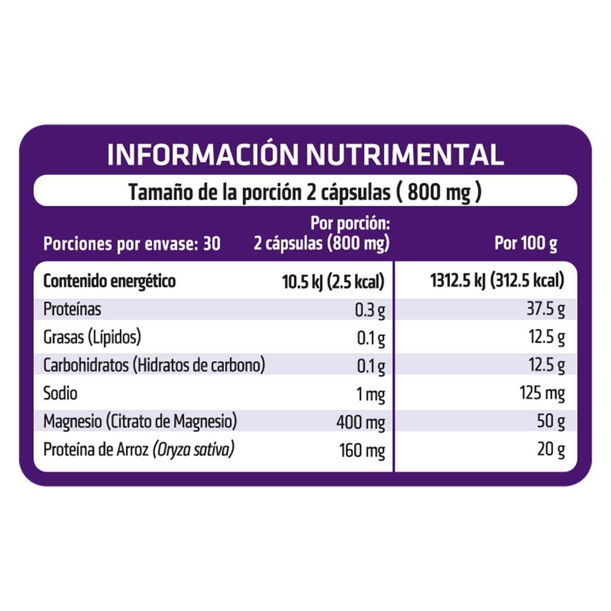 Healthaddiction Magnesio Complex 2 Frascos con 60 Cápsulas c/u