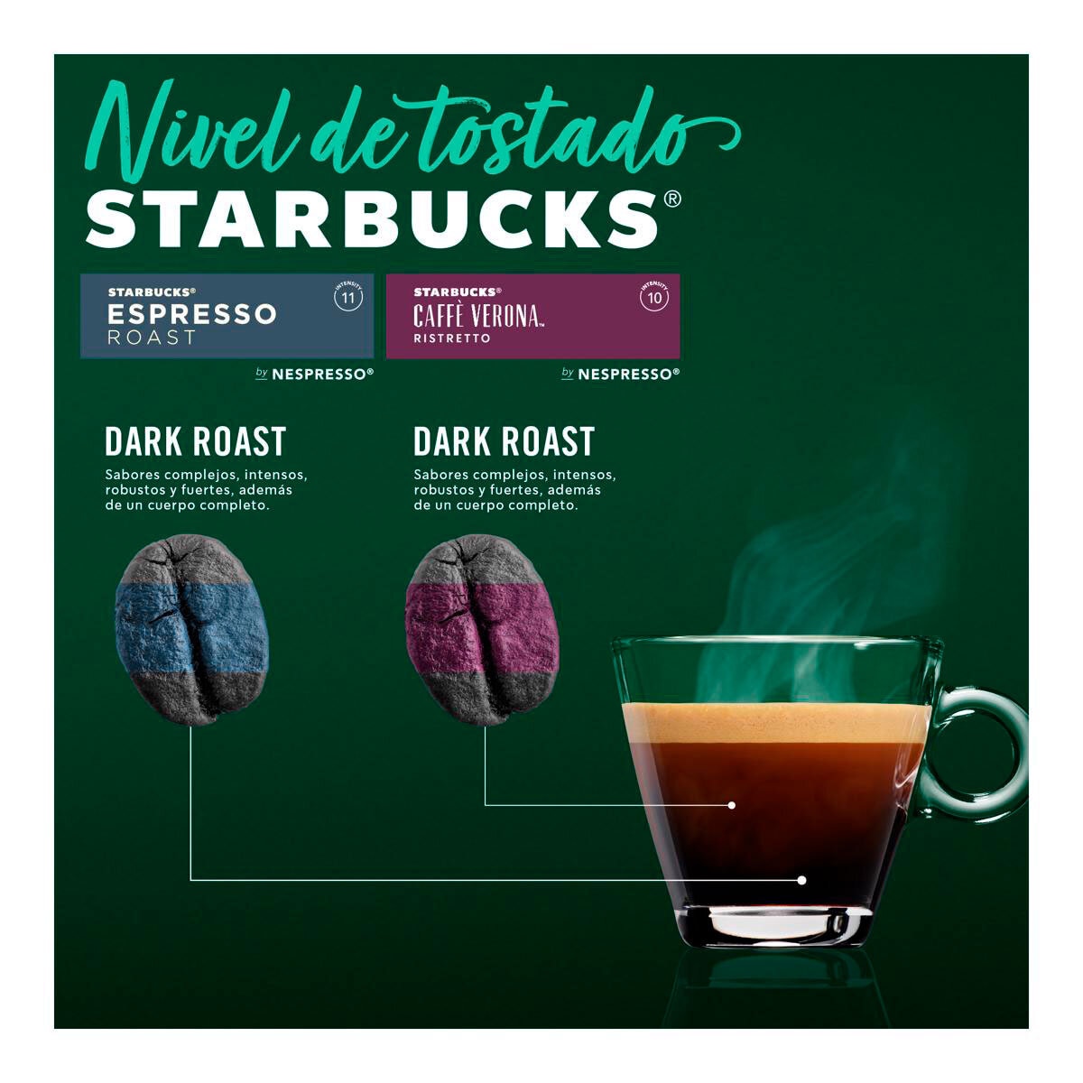 Cápsulas de Café Starbucks by Nespresso Espresso Roast
