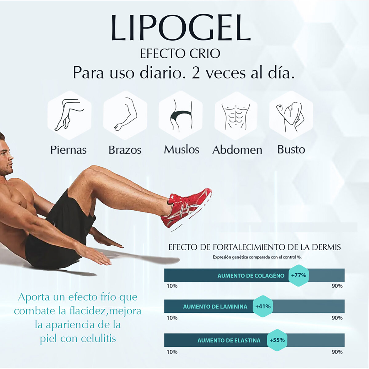 Marie D'argan Lipo Gel Reducción/Firmeza, 2 piezas de 454 ml Cada Una