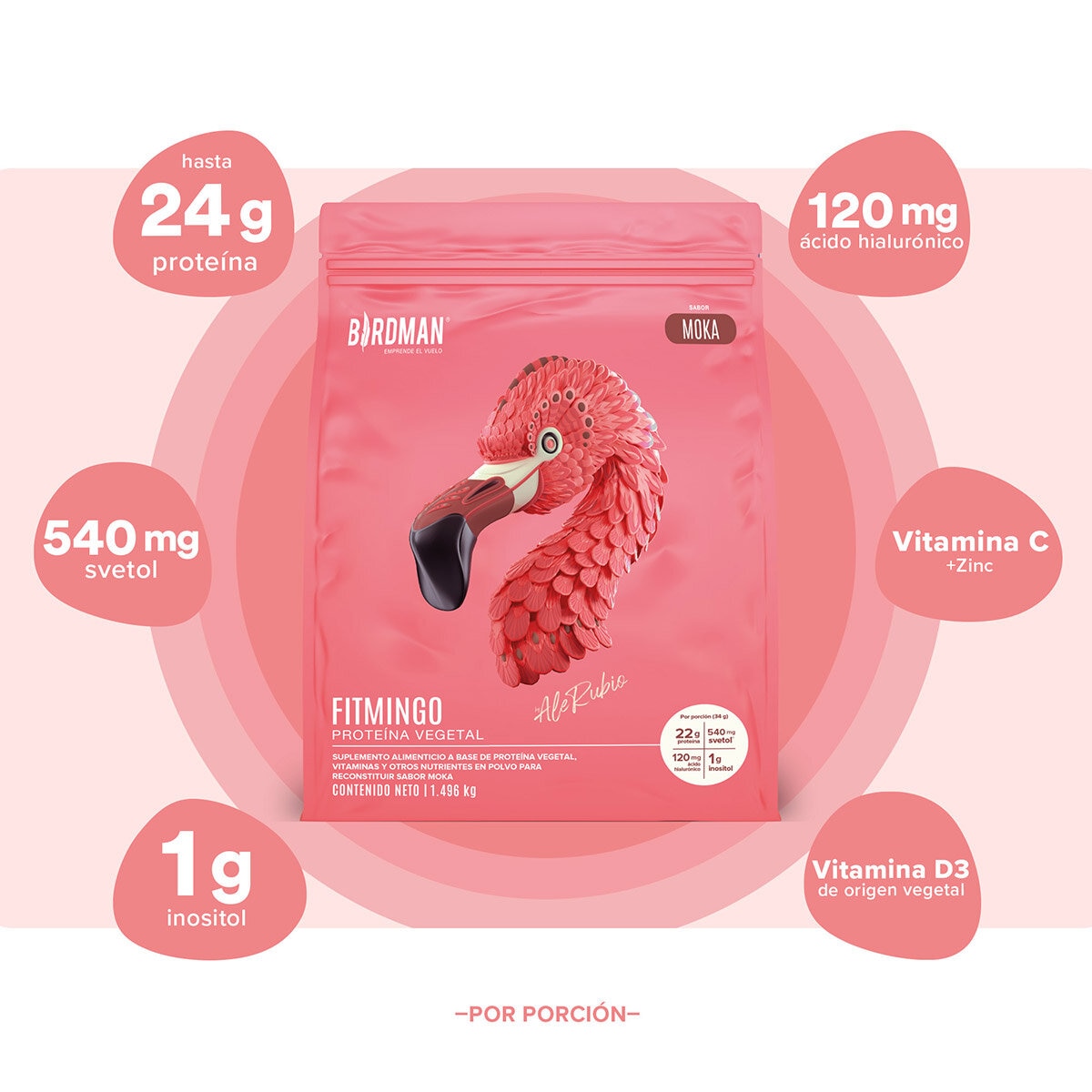 Birdman Fitmingo Proteína Vegetal Sabor Moka 1.496 kg Birdman Fitmingo Proteína Vegetal Sabor Moka 1.496 kg