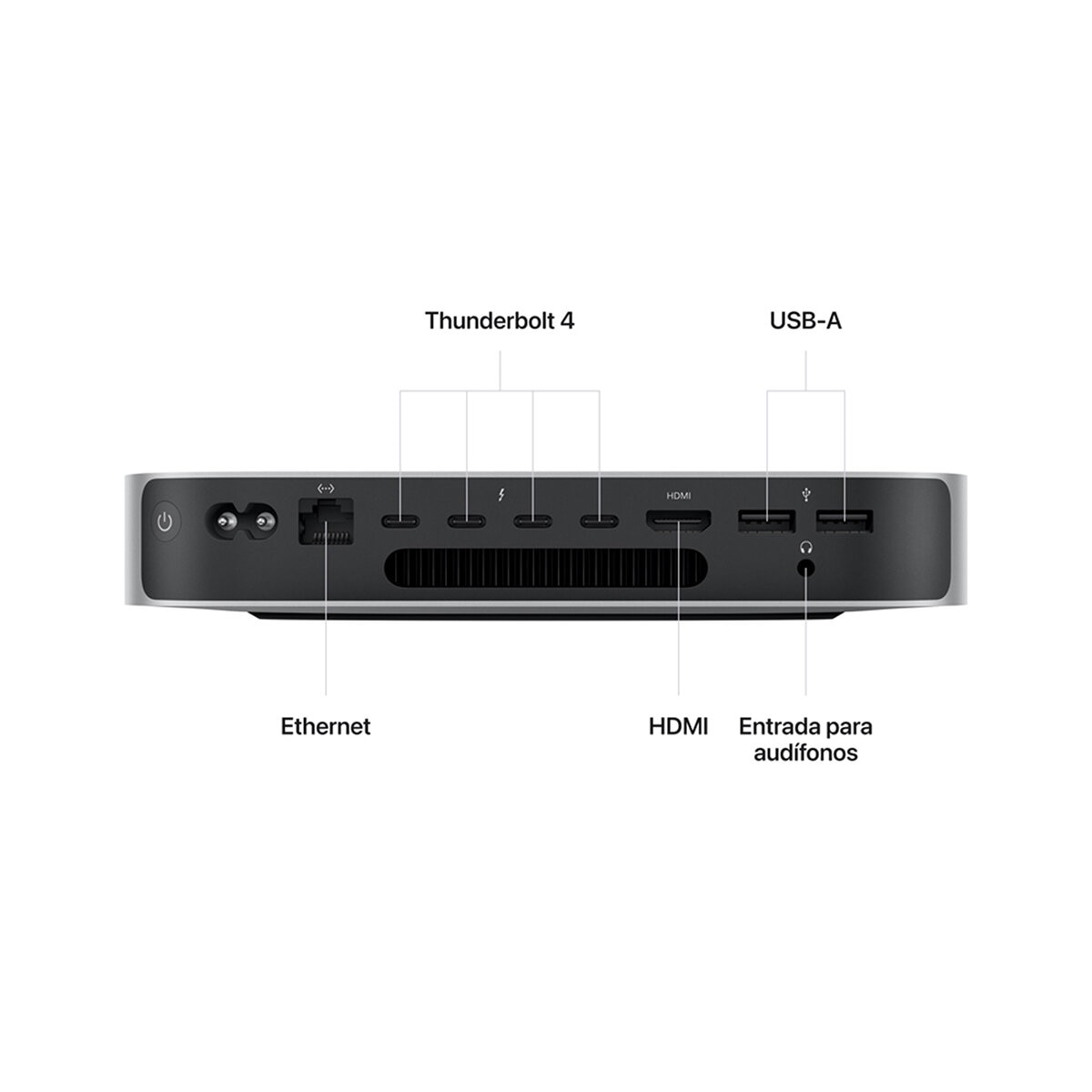 Apple Mac Mini Chip M2 Pro 512 GB