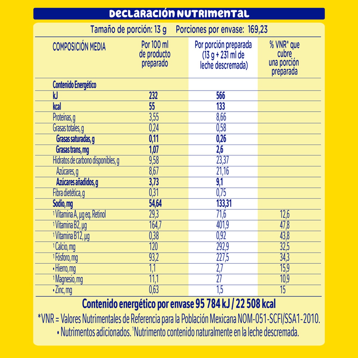 Nesquik Chocolate en Polvo 2.2 kg Nesquik Chocolate en Polvo 2.2 kg