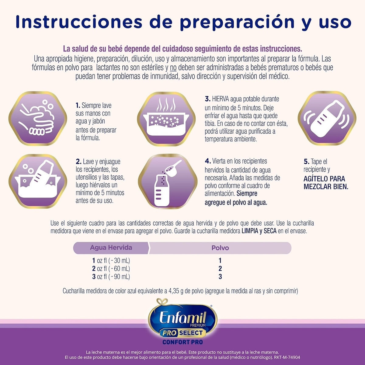Enfamil Premium Confort Fórmula Láctea 2 pzas de 1.1 Kg Enfamil Premium Confort Fórmula Láctea 2 pzas de 1.1 Kg