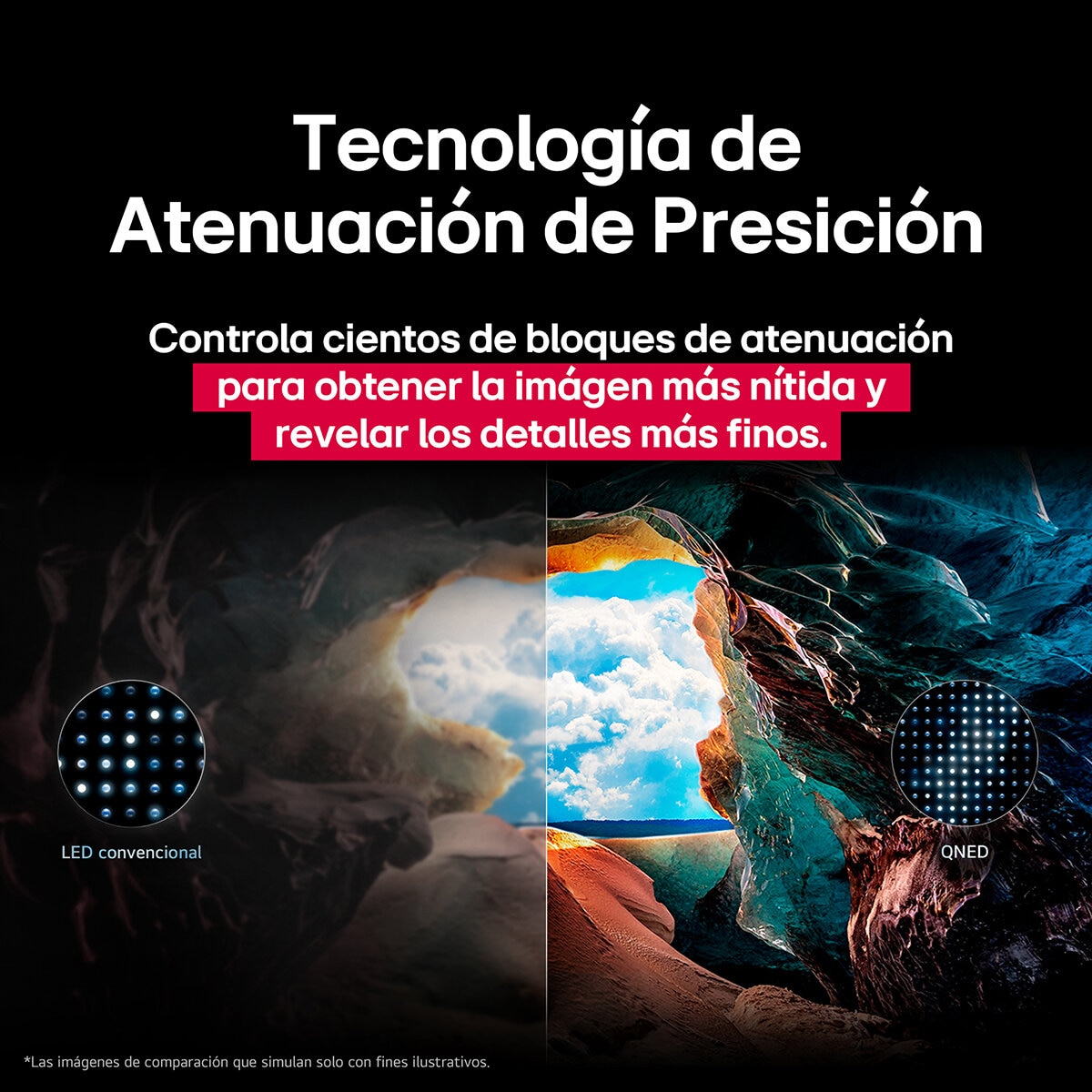 LG Pantalla 75" QNED 4K Smart TV LG Pantalla 75" QNED 4K Smart TV