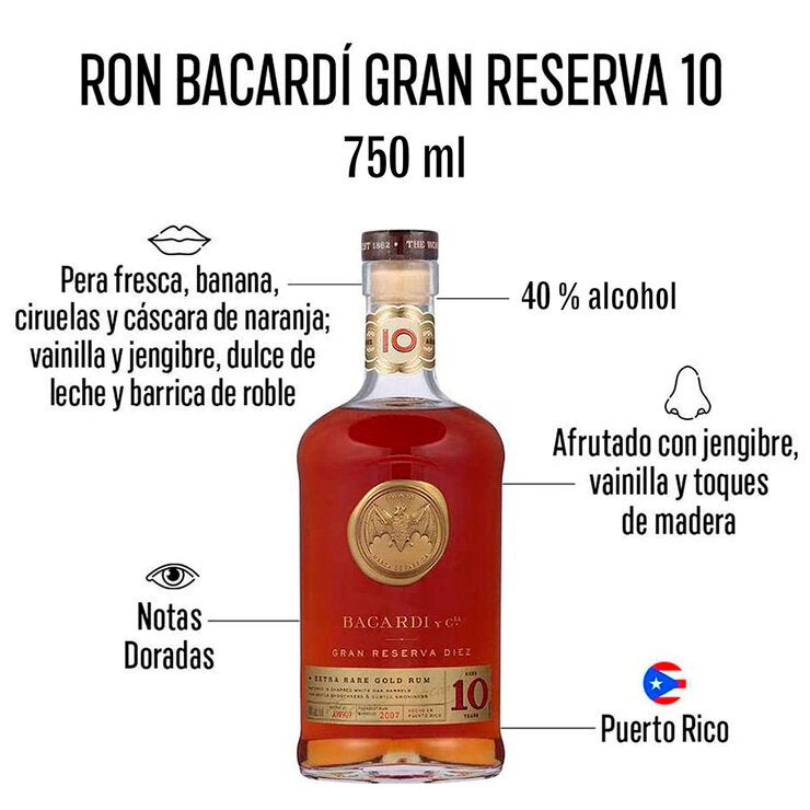 Bacardí Gran Reserva 10 años Ron Añejo 750 ml Bacardí Gran Reserva 10 años Ron Añejo 750 ml