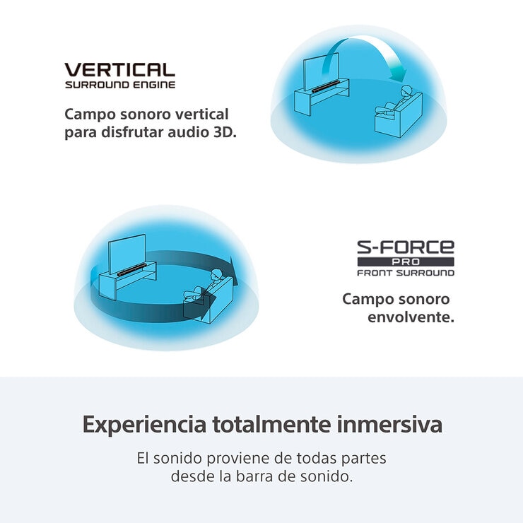 Sony Barra De Sonido de 3.1 Canales con Dolby Atmos/DTS:X Sony Barra De Sonido de 3.1 Canales con Dolby Atmos/DTS:X