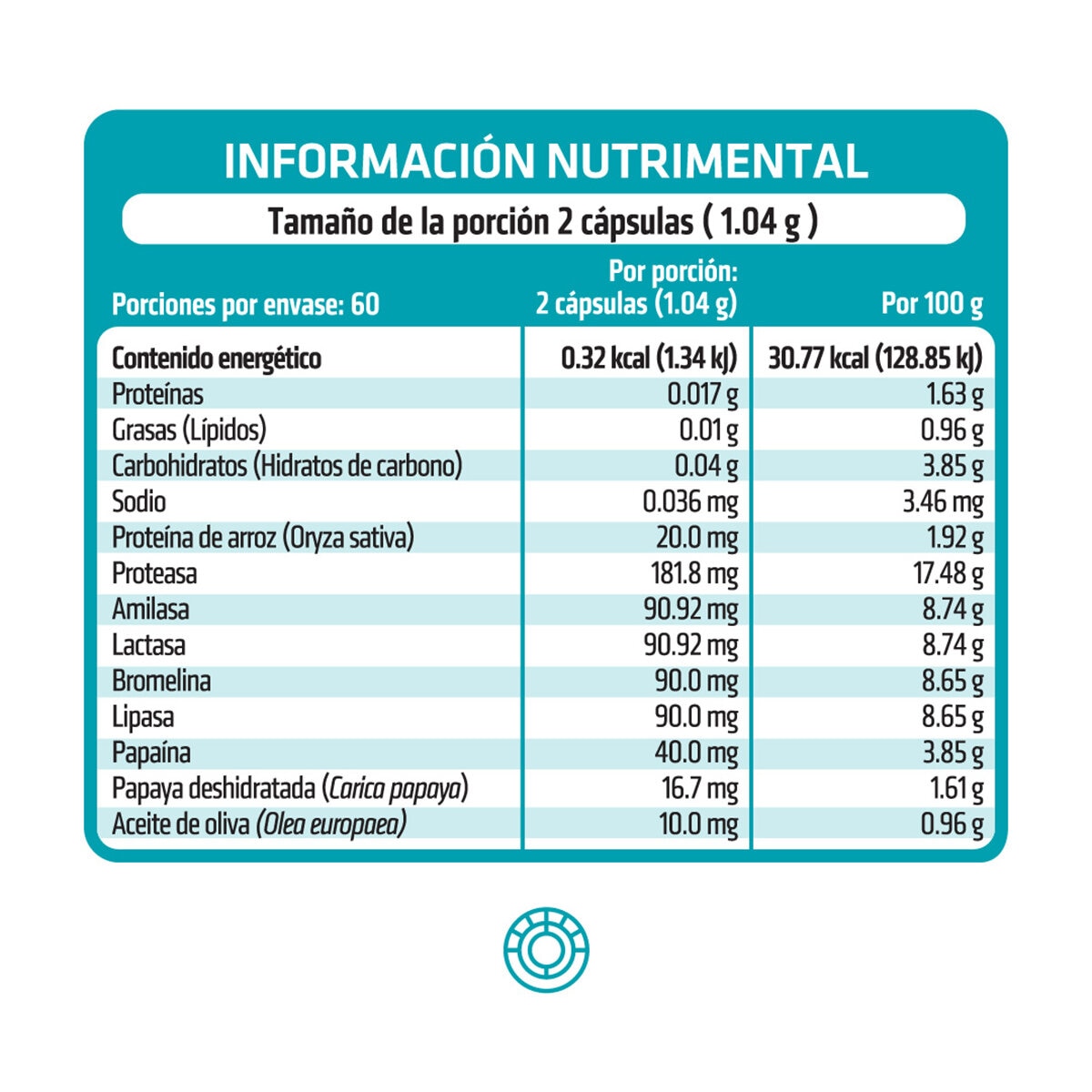 HealthAddiction Enzimas N-Zyme 120 Cápsulas HealthAddiction Enzimas N-Zyme 120 Cápsulas