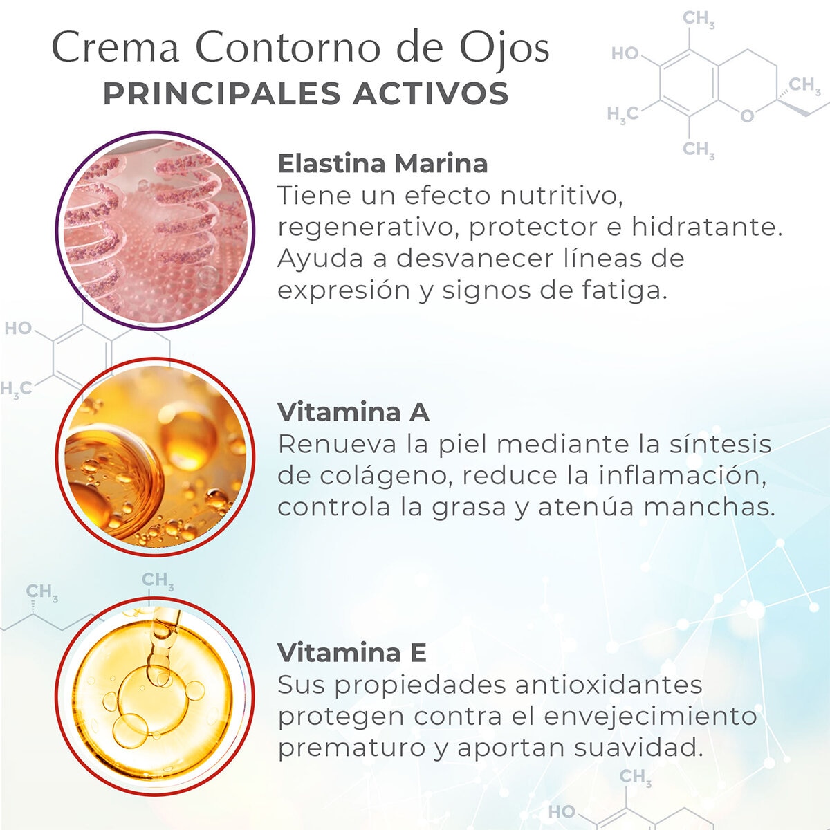 Marie D'Argan, Serum de Ojos + Crema Contorno de Ojos Dermatológica Science Advance