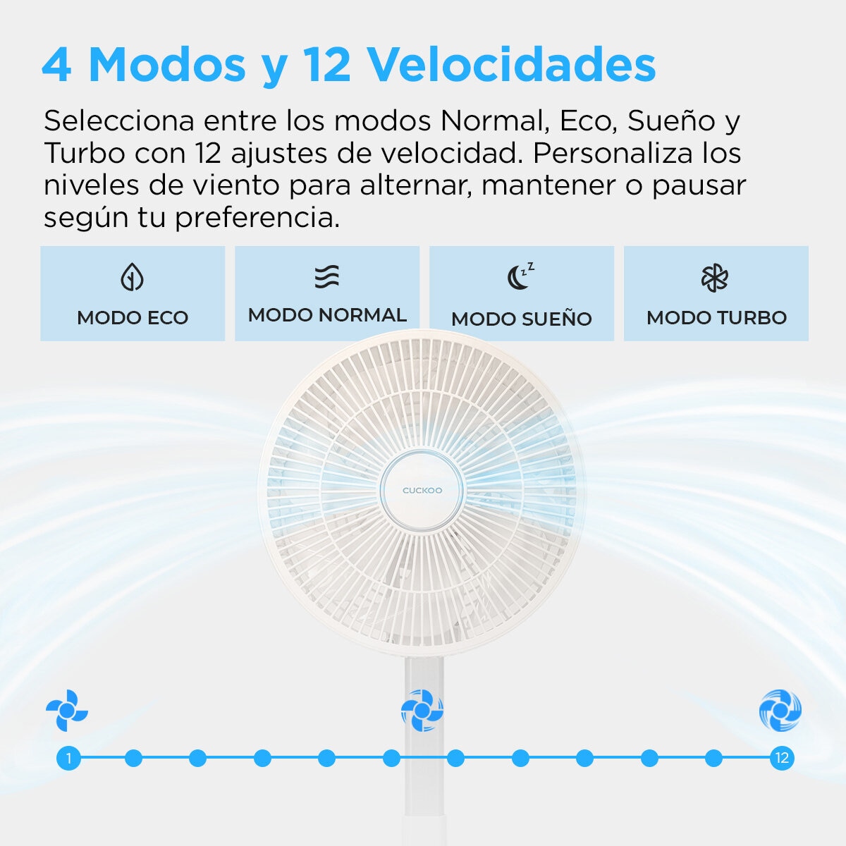 Cuckoo, Ventilador Pedestal y Escritorio Inalámbrico