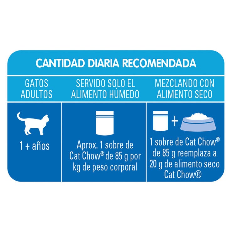 Cat Chow Alimento Húmedo para Gatos Sabor Pescado 24 pzas 85 g Cat Chow Alimento Húmedo para Gatos Sabor Pescado 24 pzas 85 g