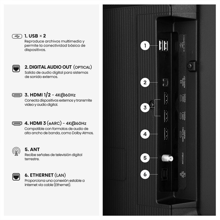 Hisense Pantalla 55" QLED 4K Fire TV 55QD6SFM Hisense Pantalla 55" QLED 4K Fire TV 55QD6SFM