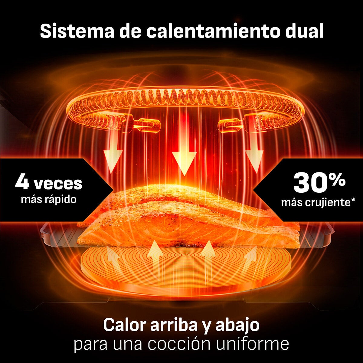 T-Fal, Freidora de Aire Infrarroja XXL T-Fal, Freidora de Aire Infrarroja XXL