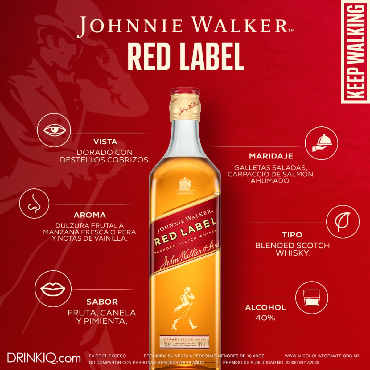 Whisky Johnnie Walker Red Label Blended Scotch 6/700ml