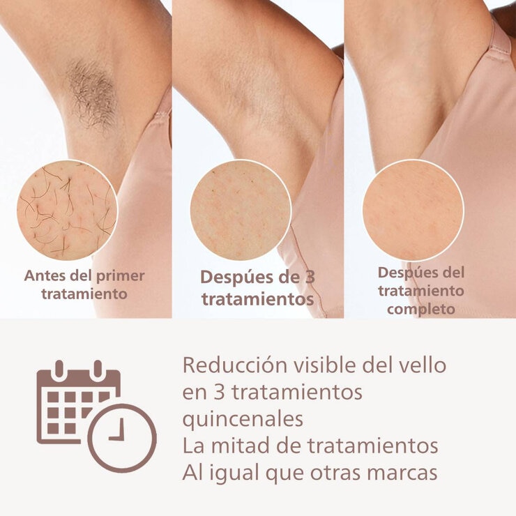 Philips Lumea Depiladora Series 8000 Philips Lumea Depiladora Series 8000
