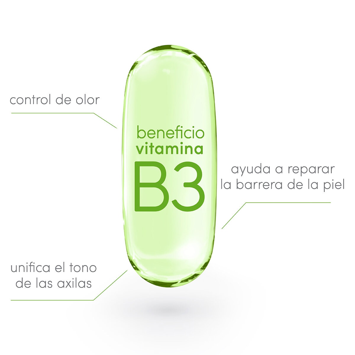 Dove Desodorante Vitamin Care Pepino y Melon 3 pzas de 74 g Dove Desodorante Vitamin Care Pepino y Melon 3 pzas de 74 g