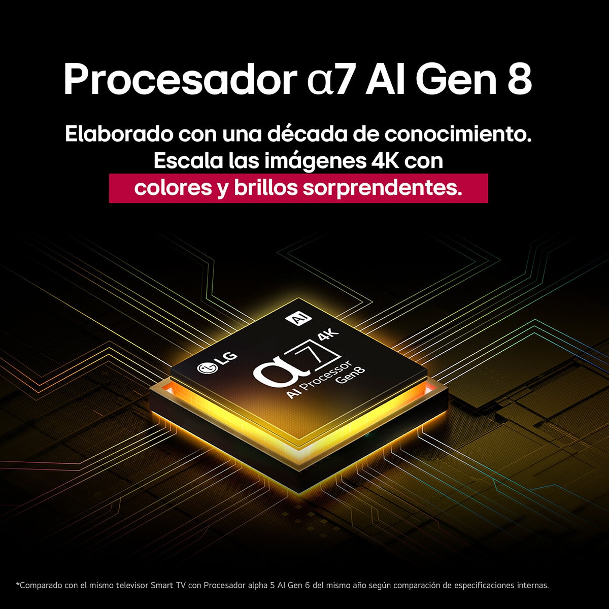 LG Pantalla 75" UHD 4K AI Smart TV LG Pantalla 75" UHD 4K AI Smart TV