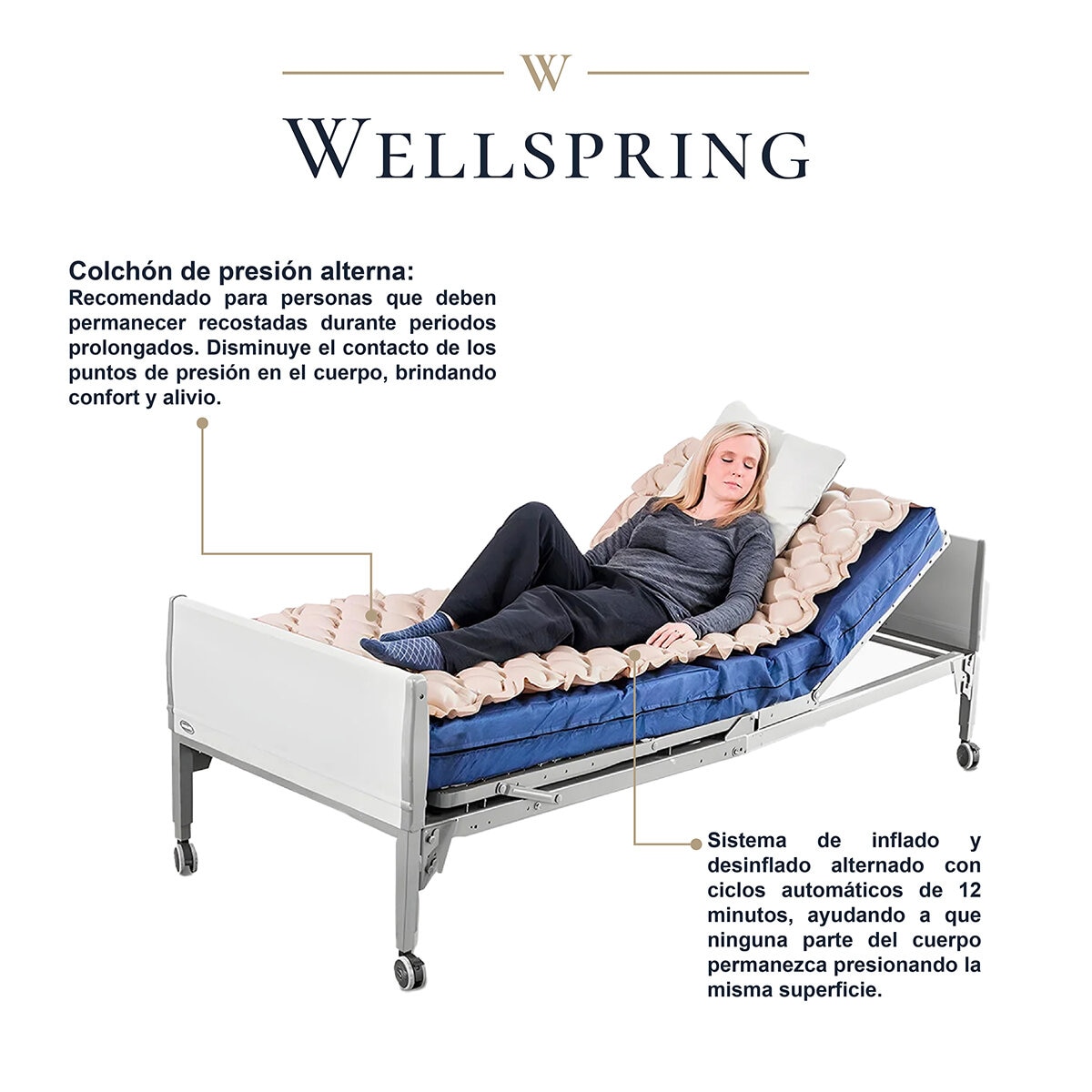 Wellspring Colchón de Presión Alterna Wellspring Colchón de Presión Alterna