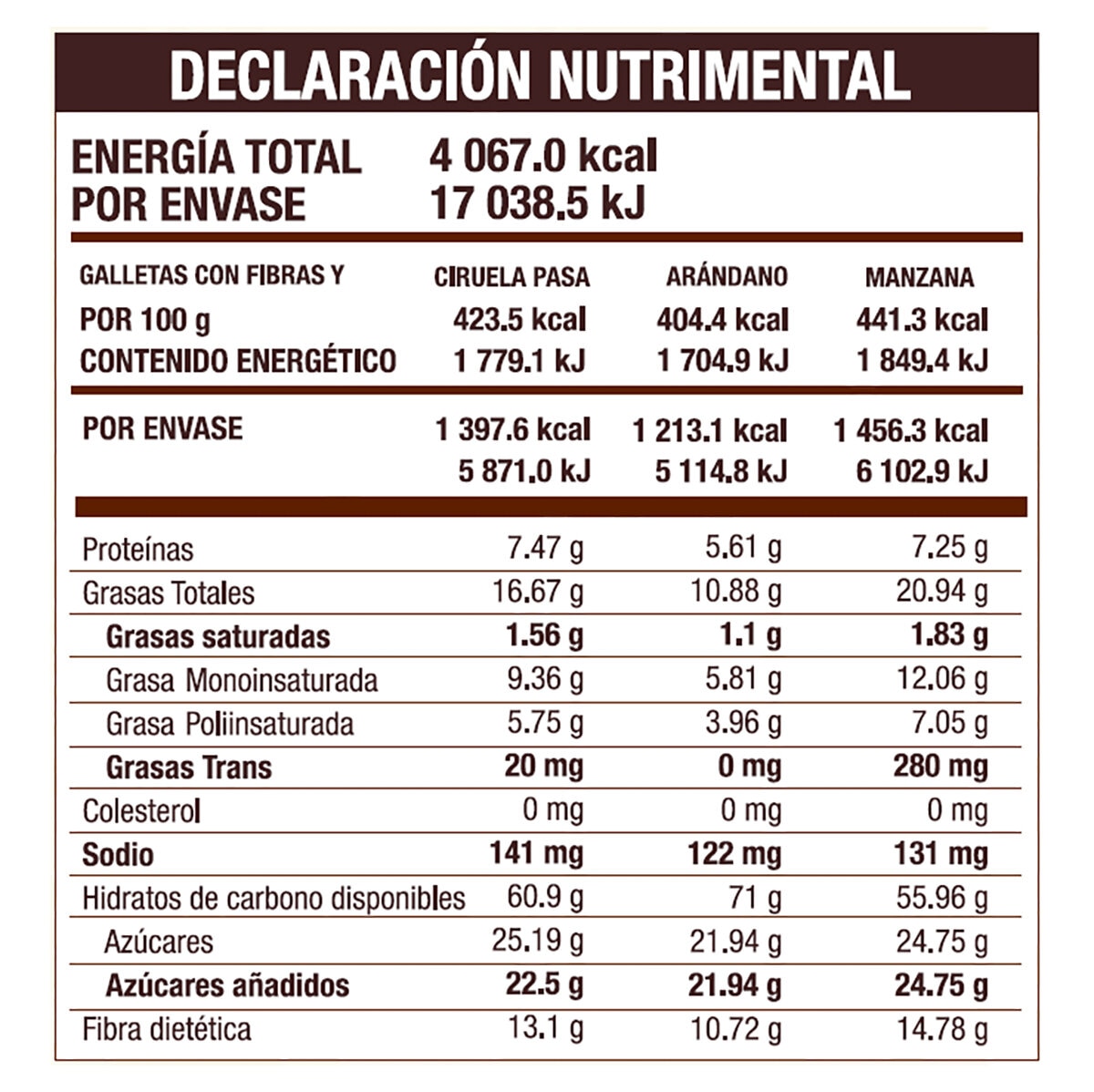 Taifelds Galletas Integrales 60 pzas Taifelds Galletas Integrales 60 pzas