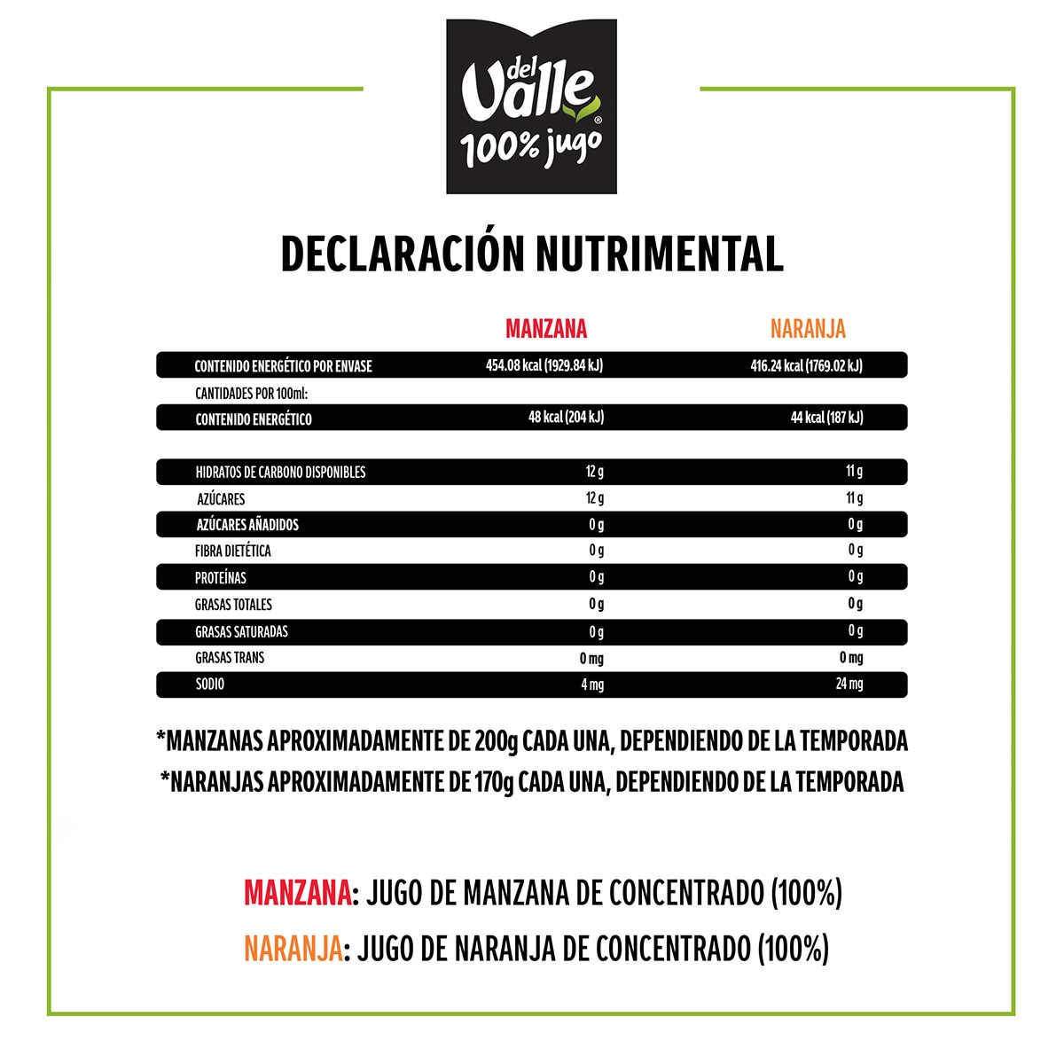 Del Valle Jugos de Manzana y Naranja 6 pzas de 1 l Del Valle Jugos de Manzana y Naranja 6 pzas de 1 l