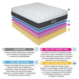 Sealy, Embody To Go, Colchón Matrimonial Sealy, Embody To Go, Colchón Matrimonial