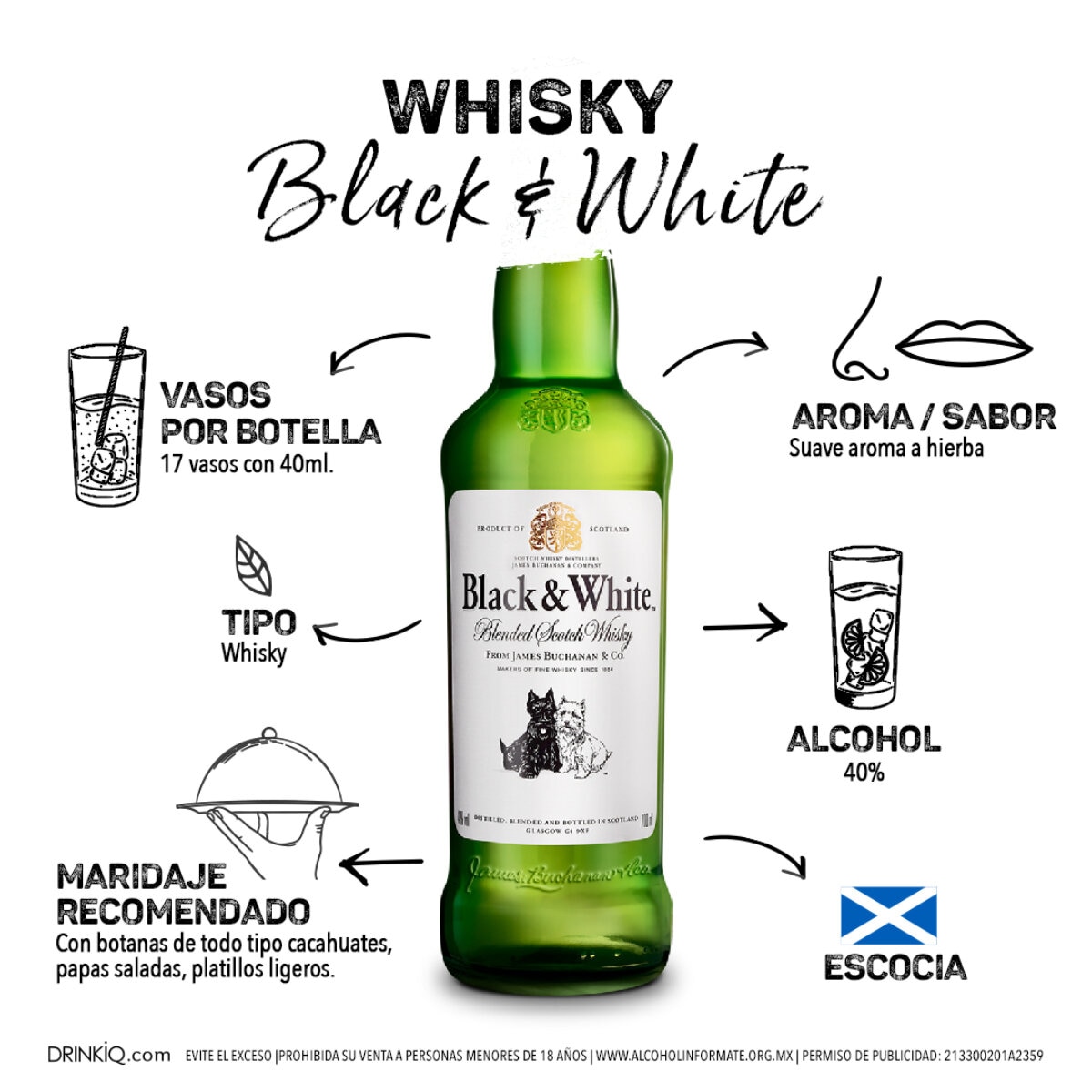 Whisky Black & White Blended Scotch 1.75 L