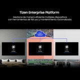 Samsung Pantalla 98" UHD 4K Smart TV Samsung Pantalla 98" UHD 4K Smart TV