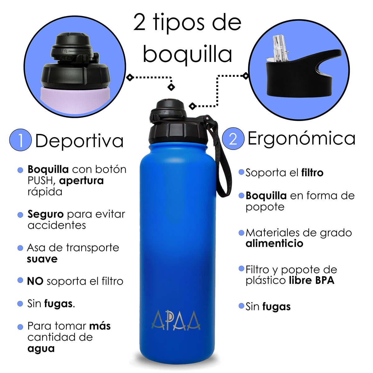 APAA Juego de 2 Botellas Purificadoras de Agua de 1.2L + Accesorios