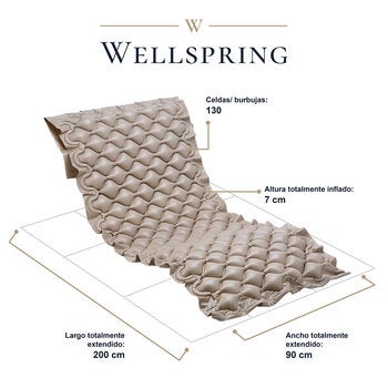 Wellspring Colchón de Presión Alterna Wellspring Colchón de Presión Alterna