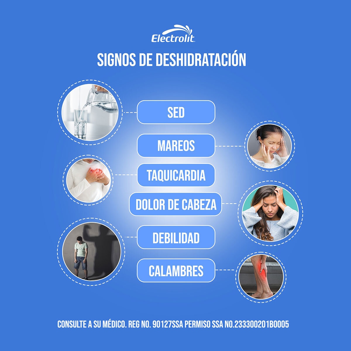 Electrolit 6pk Uva, Coco y Mora 625 ml Electrolit 6pk Uva, Coco y Mora 625 ml