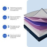 Luuna Colchón Original Memory Foam, Individual Luuna Colchón Original Memory Foam, Individual