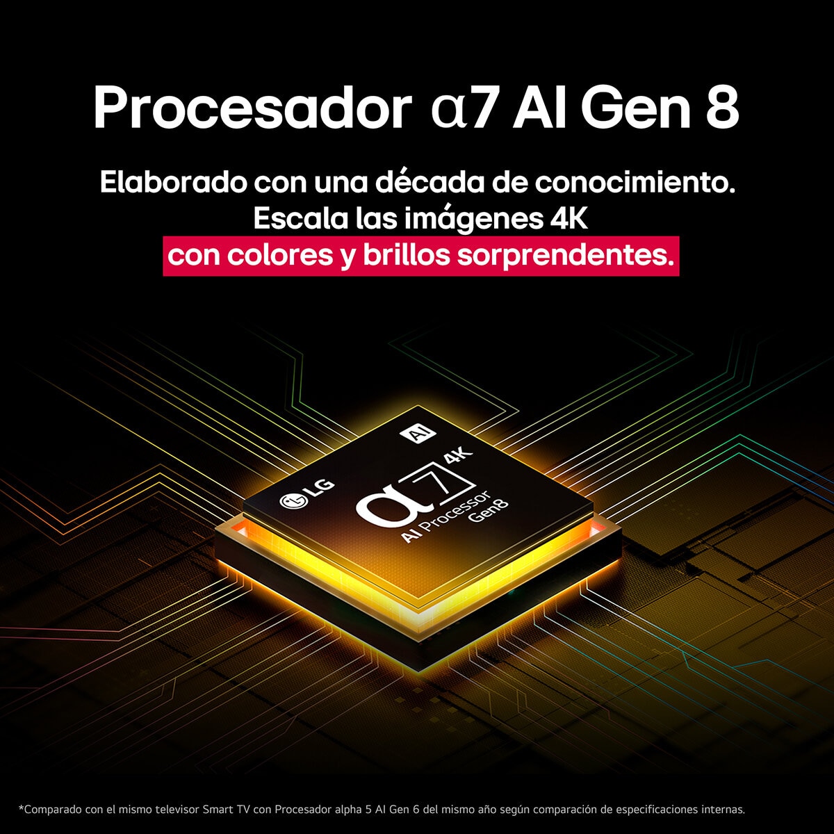 LG Pantalla 50" QNED 4K Smart TV LG Pantalla 50" QNED 4K Smart TV