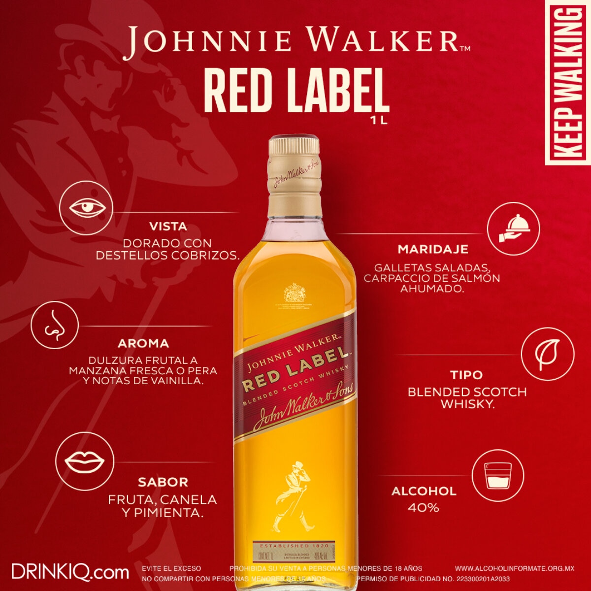 Whisky Johnnie Walker Red Label Blended Scotch 1 L