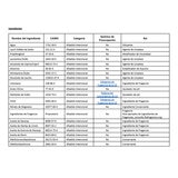 Kirkland Signature Jabón Para Trastes de Origen Vegetal 2.6 l Kirkland Signature Jabón Para Trastes de Origen Vegetal 2.6 l