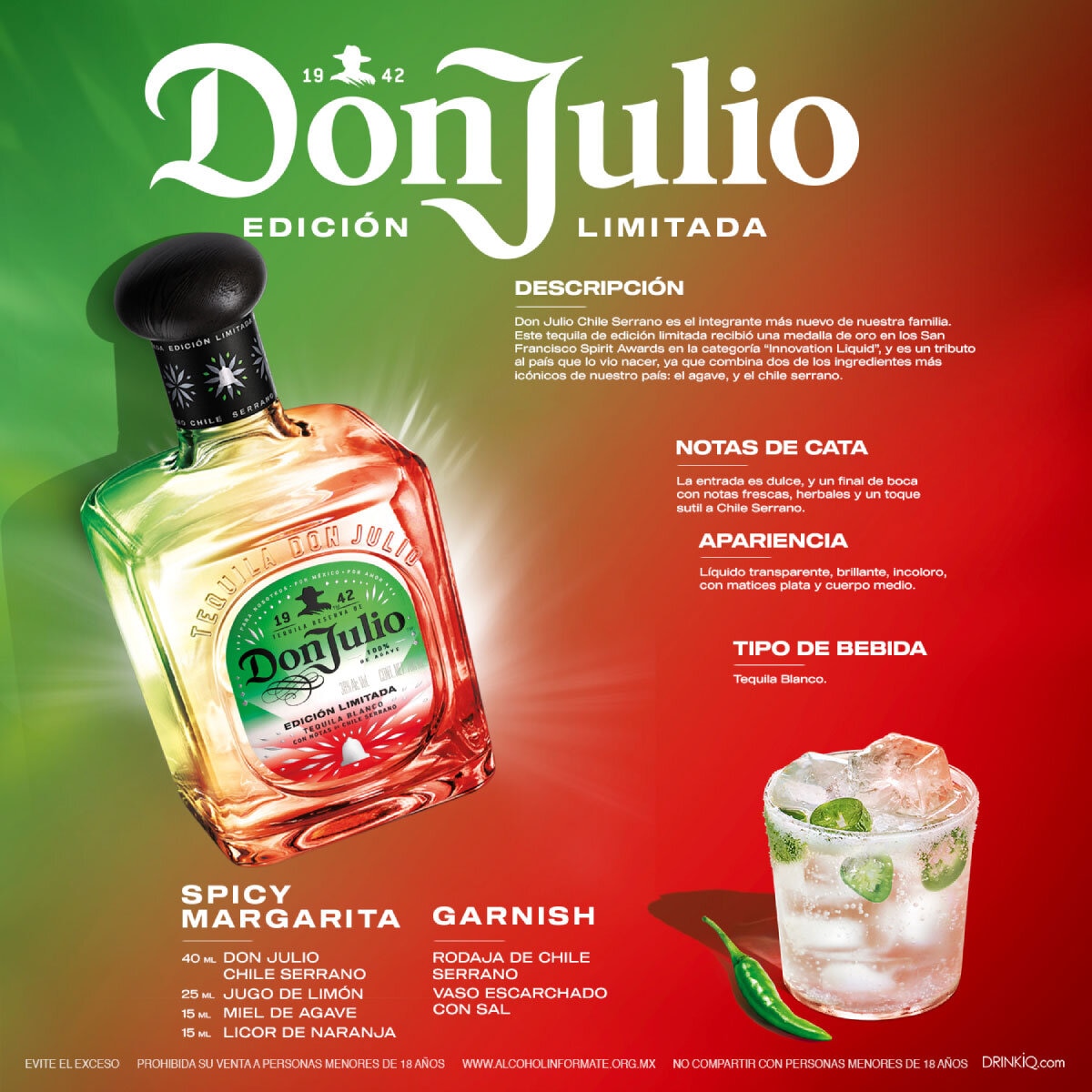 Tequila Don Julio Blanco Chile Serrano Edición Limitada 700 ml