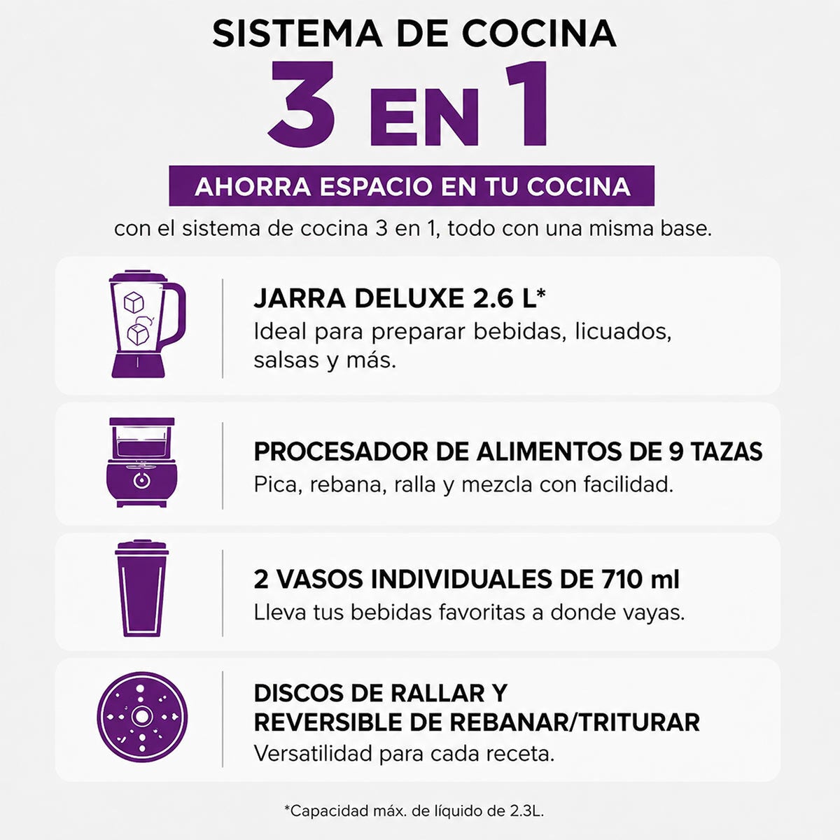 Ninja Deluxe, Sistema de Cocina con Jarra de 2.6 L, Procesador de 9 Tazas, 2 Discos de Rebanado/triturado, 2 Vasos de 700 ml Ninja Deluxe, Sistema de Cocina con Jarra de 2.6 L, Procesador de 9 Tazas, 2 Discos de Rebanado/triturado, 2 Vasos de 700 ml