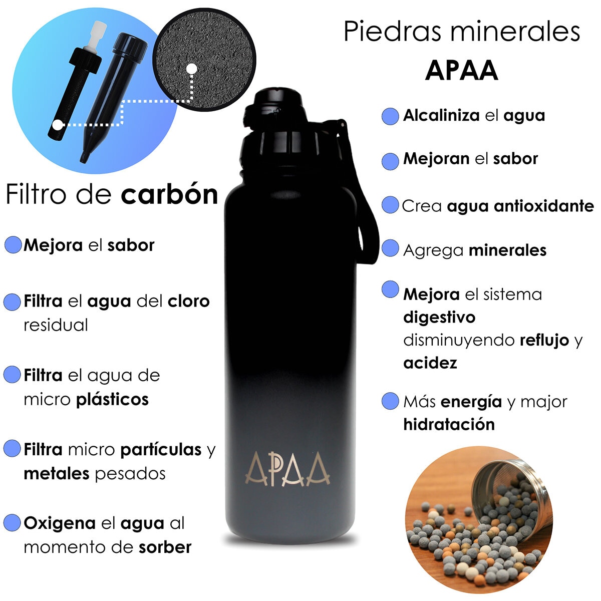 APAA Juego de 2 Botellas Purificadoras de Agua de 1.2L + Accesorios