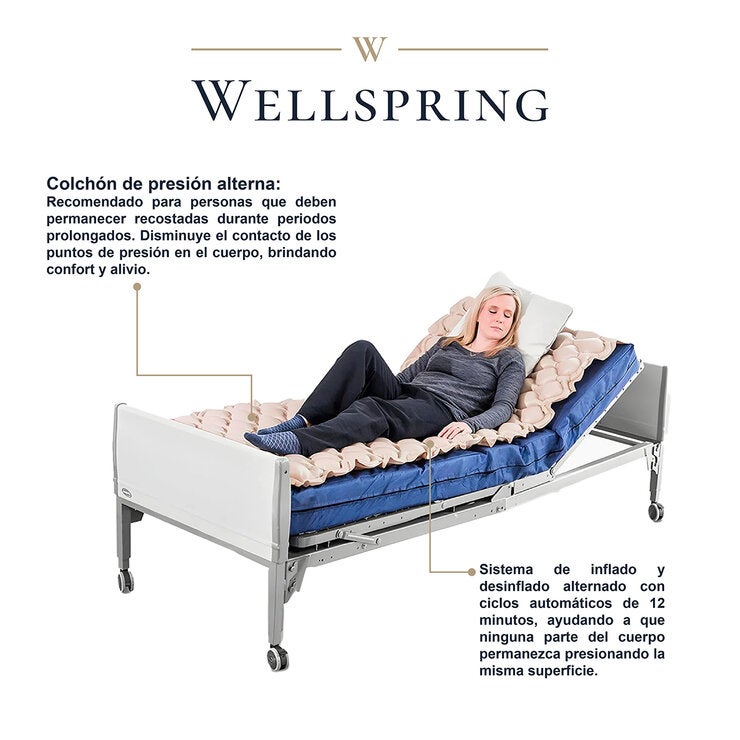 Wellspring Colchón de Presión Alterna Wellspring Colchón de Presión Alterna