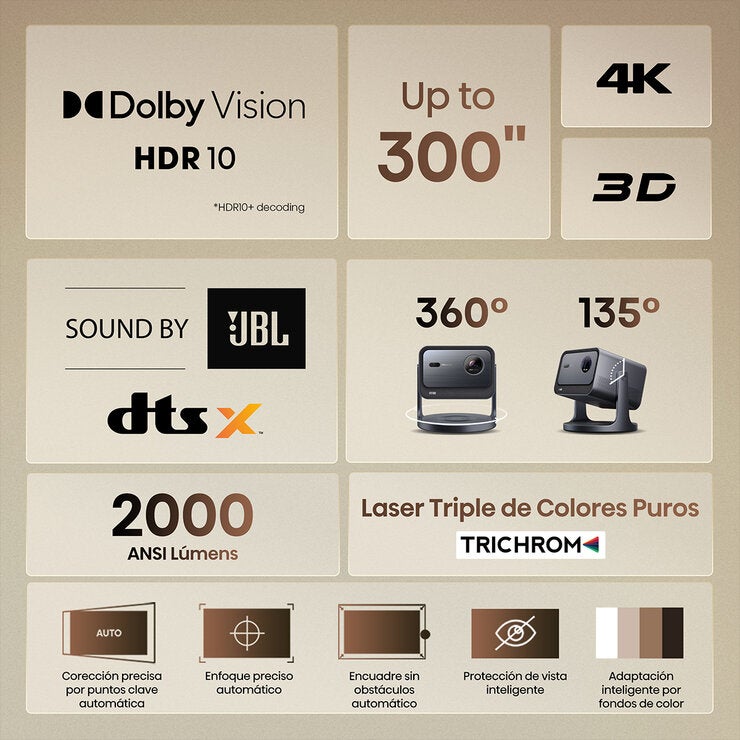Hisense Miniproyector 65" - 300" UHD 4K C2 Hisense Miniproyector 65" - 300" UHD 4K C2