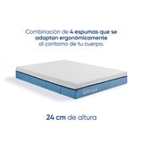 Luuna Cloud, Colchon Individual, Memory Foam