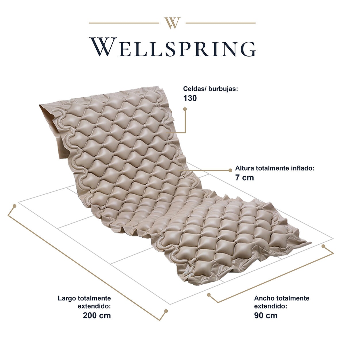 Wellspring Colchón de Presión Alterna Wellspring Colchón de Presión Alterna